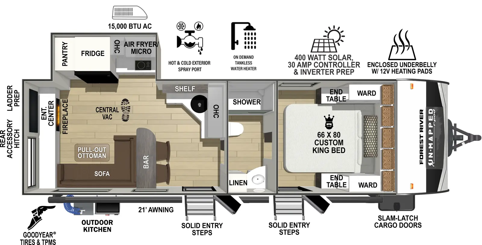 Un Mapped 25RL Floorplan